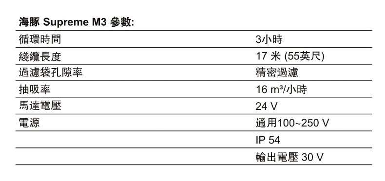 游泳池,SPA水療池,桑拿浴,蒸氣浴,汗蒸房,三溫暖