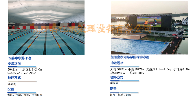 游泳池,做游泳池,游泳池設(shè)備,泳池設(shè)備,游泳池水處理,泳池水處理,桑拿房
