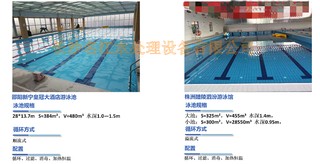 游泳池,做游泳池,游泳池設(shè)備,泳池設(shè)備,游泳池水處理,泳池水處理,桑拿房